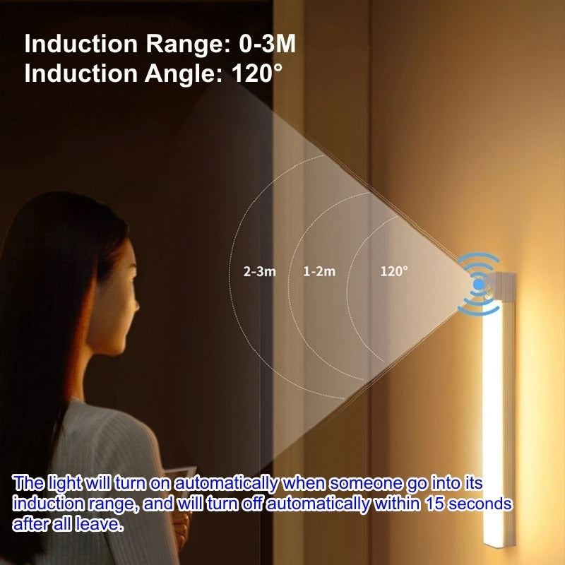 Motion Sensor Under-Bed Light