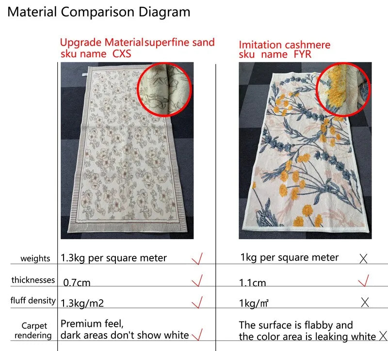 Ace of Spades Rug
